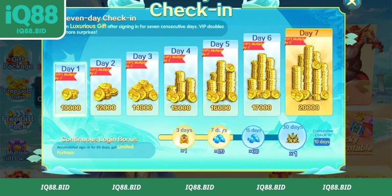 Ưu đãi tràn ngập không giới hạn số lần nhận 