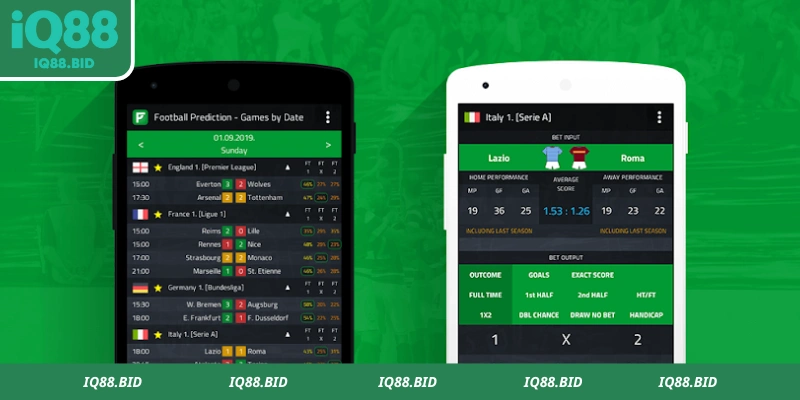 Kèo Bóng Đá Hôm Nay